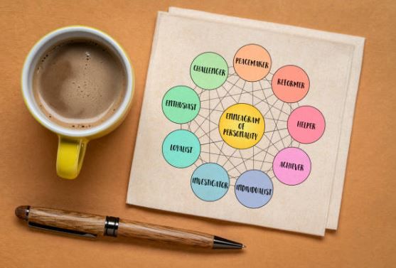 The Enneagram vs Scripture: Why God's Word Is Enough
