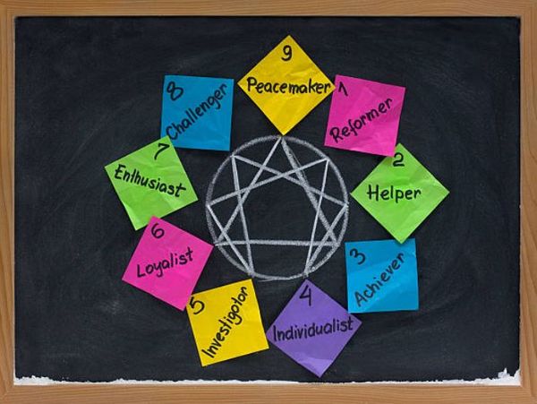 The Enneagram and Scripture: What Christians Need to Know